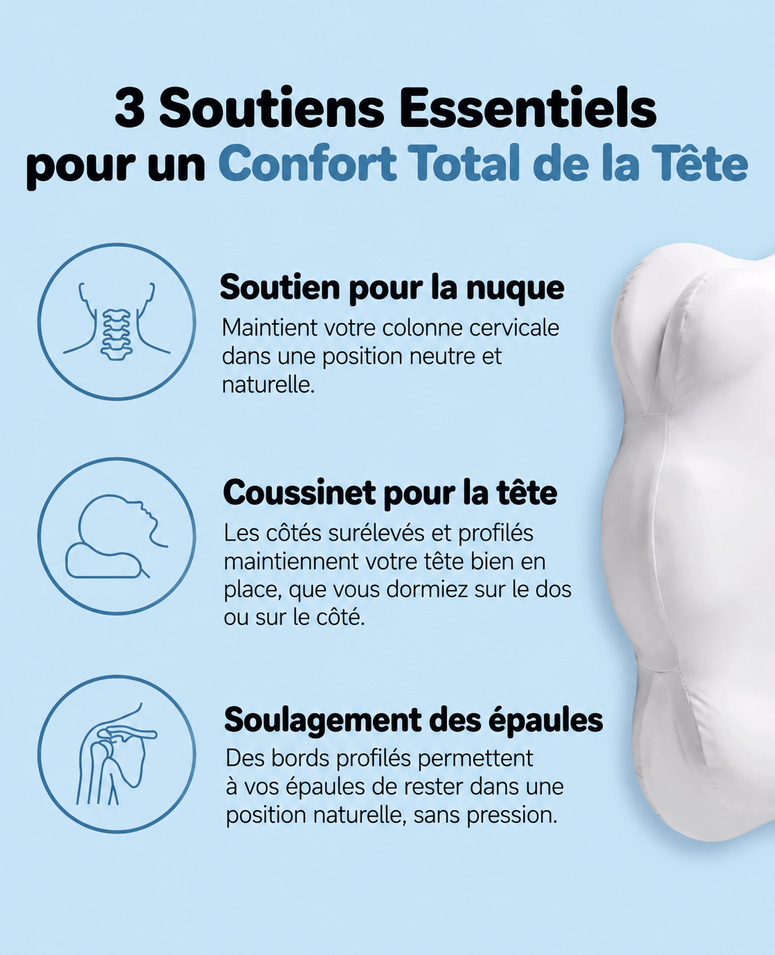 Nuvéa™ – Oreiller Ergonomique