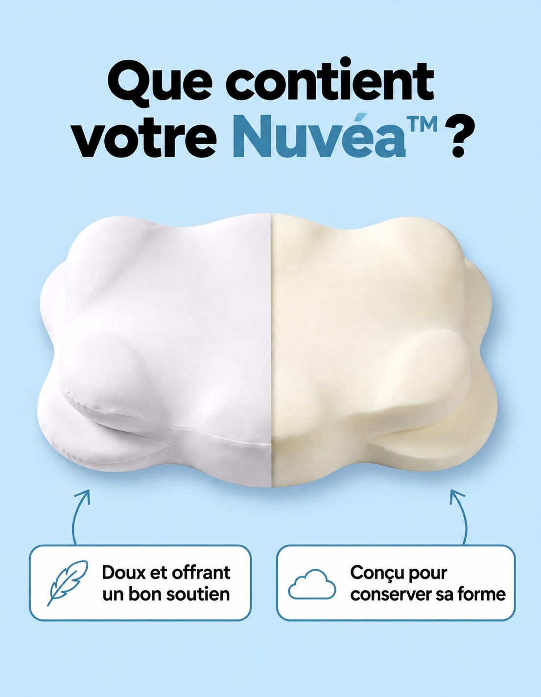 Nuvéa™ – Oreiller Ergonomique