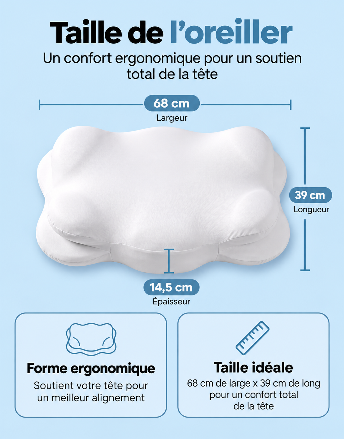 Nuvéa™ – Oreiller Ergonomique