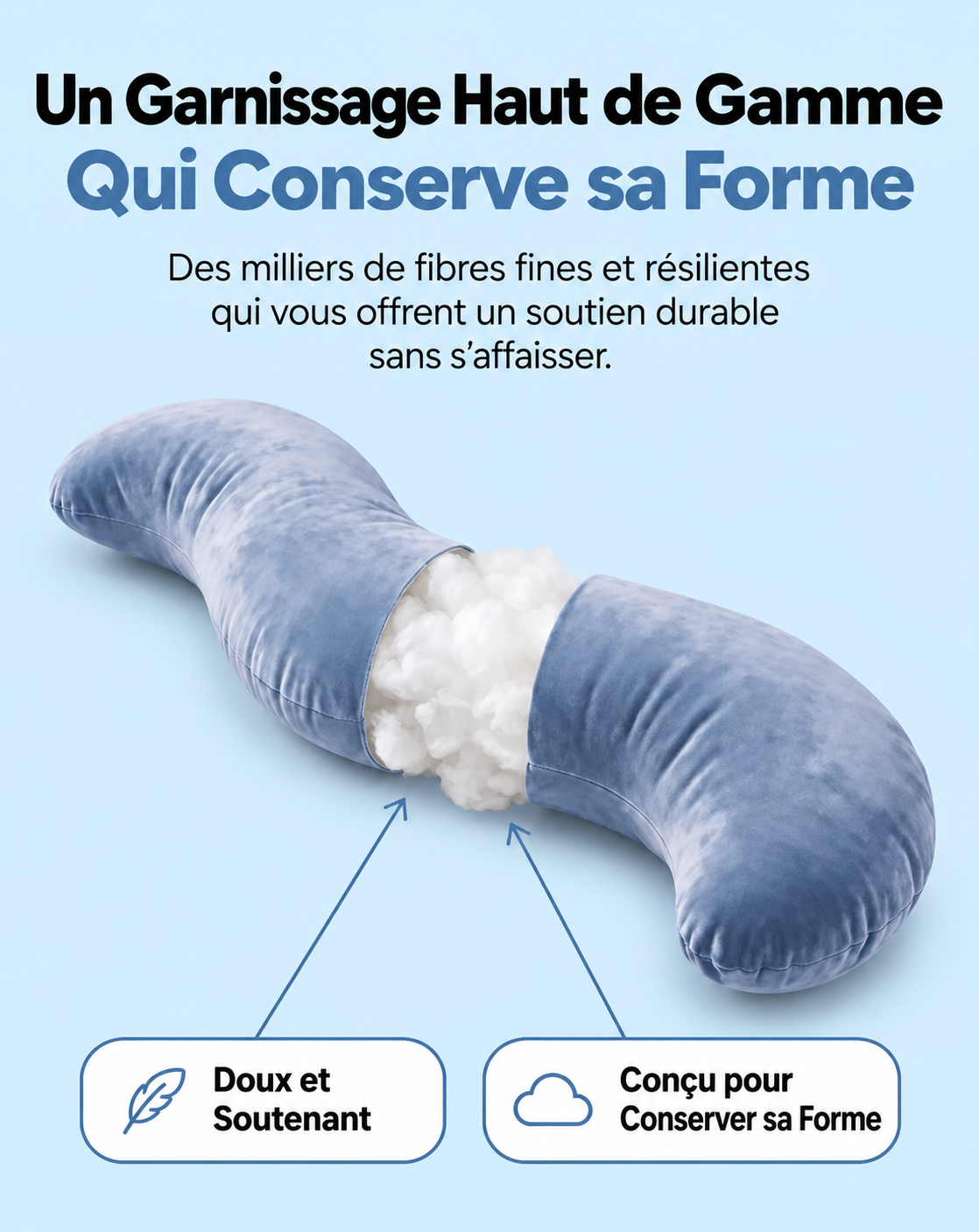 Nuvéa Câlin™ – Coussin Ergonomique pour le Corps